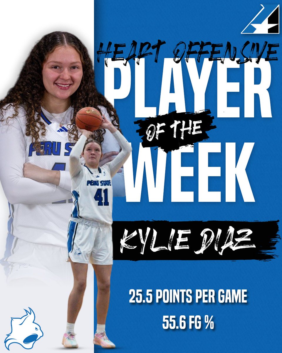 pscbobcats's tweet photo. Kylie Diaz is Named Heart Offensive Player of the Week, Presented by WinWon, for the third Week in a row!

#DefendtheDen https://t.co/xC61Lo7xt4