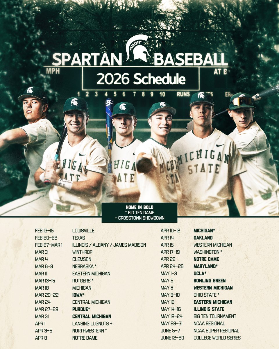 Michigan State Baseball tweet media
