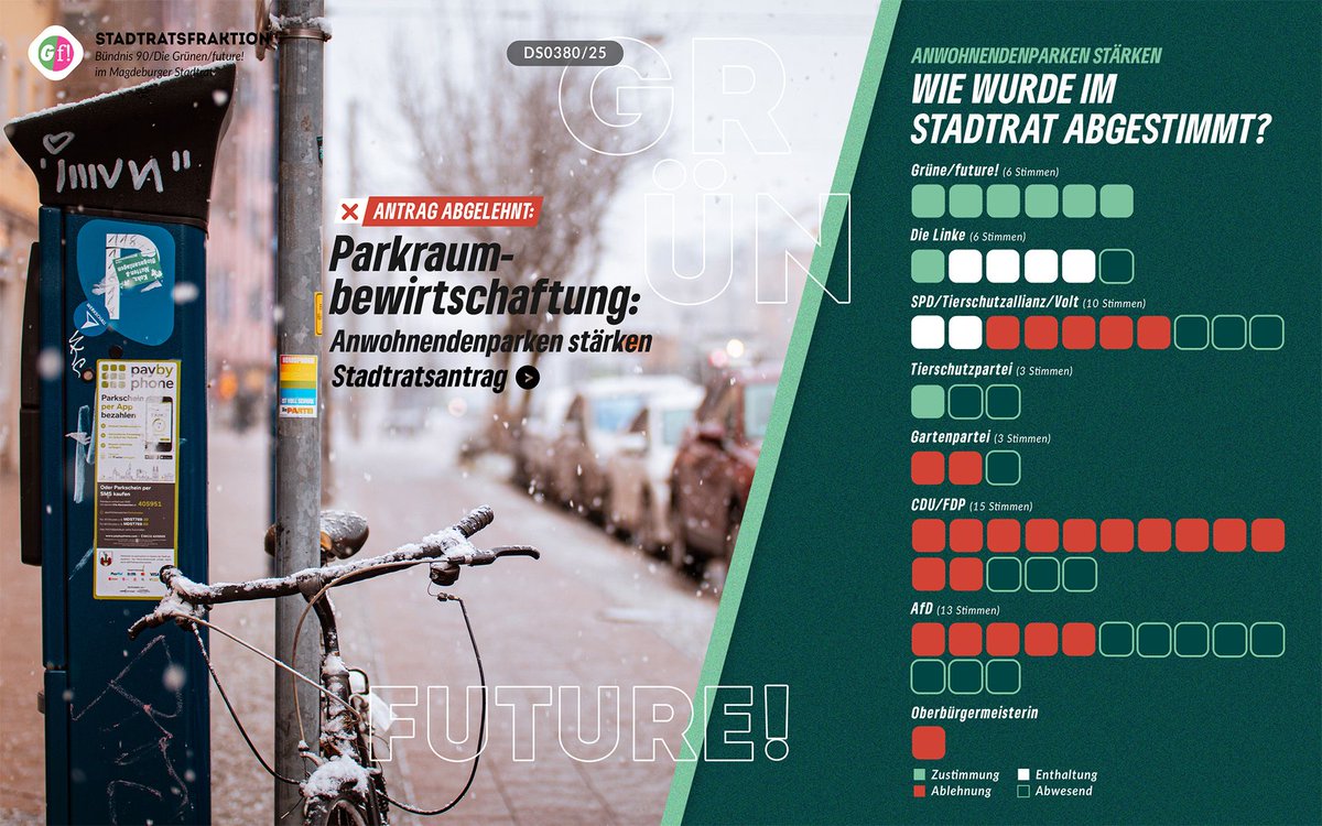 Fraktion GRÜNE/future! MD tweet media