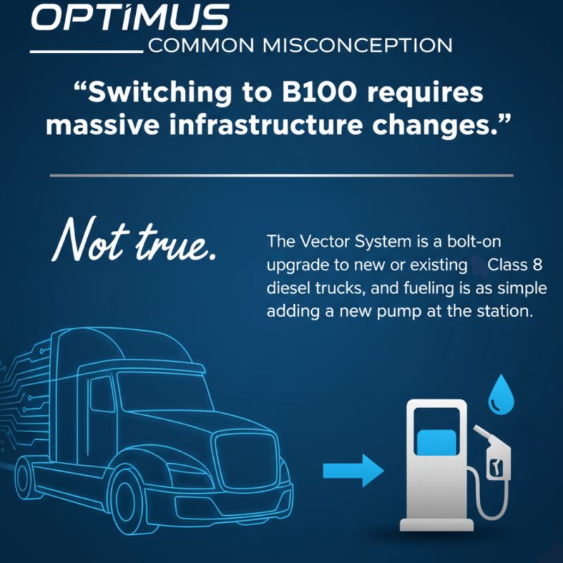 Optimus Technologies tweet media