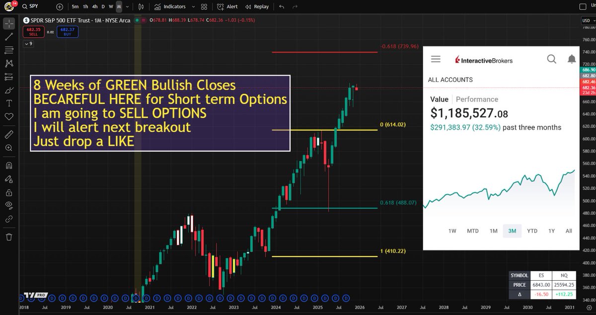 Trading Warz tweet media