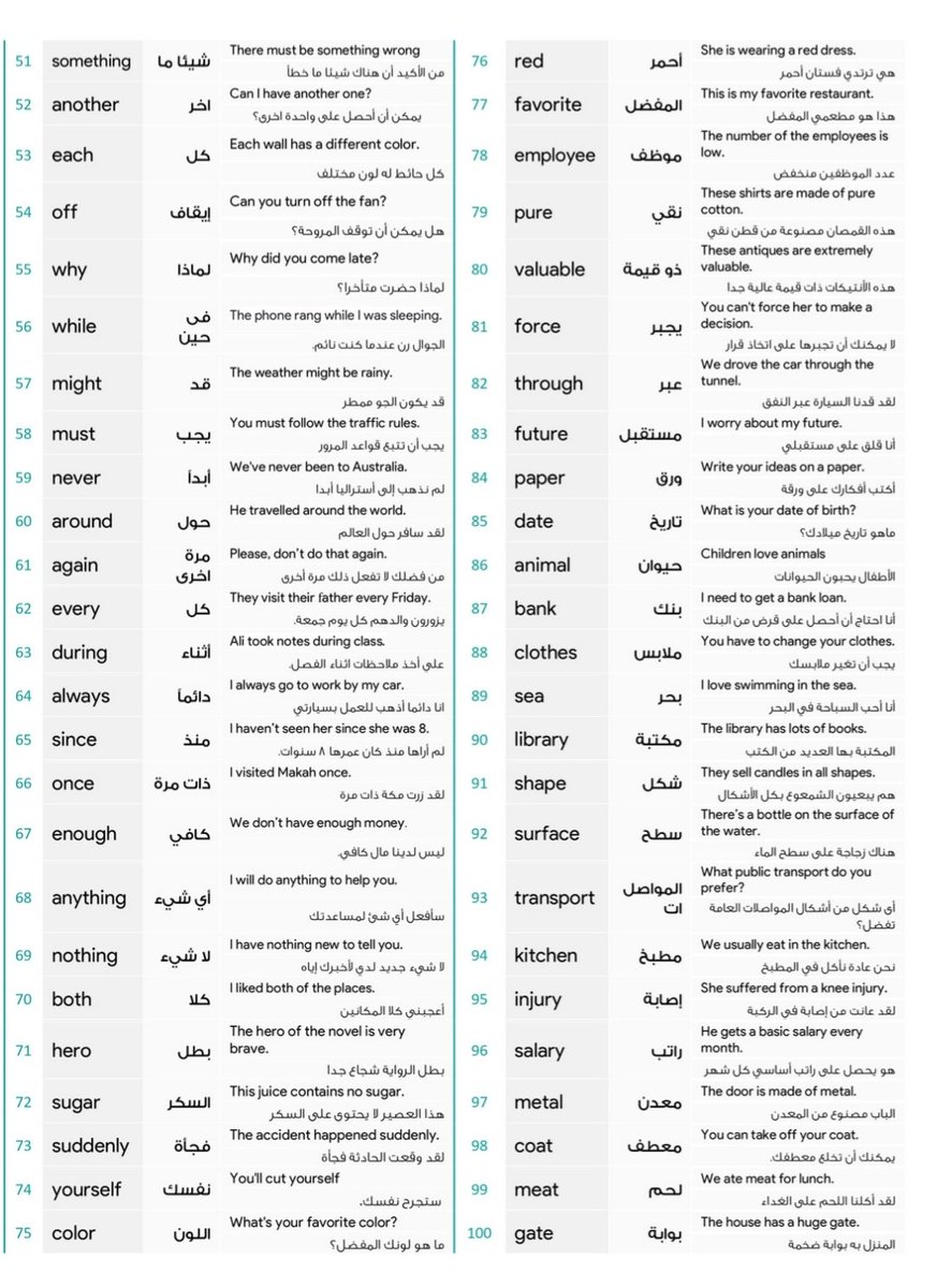 Talal1's tweet image. أفضل طريقة لحفظ المفردات هو ربطها بالجمل

هنا تجد أهم 200 كلمة باللغة الإنجليزية؛ كل كلمة بالجداول مقابلها المعنى بالعربي .. ثم مثال بالإنجليزي مع الترجمة