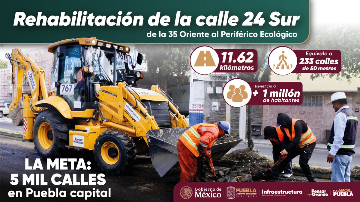 🚧 Avanzamos donde más se necesita

En Puebla intervenimos calles clave como la 24 Sur, Lafragua y Río Papagayo. Con 233 vialidades renovadas, la movilidad mejora para 1.6 millones de personas.

Obras que se notan, cambios que se sienten.
#PensarEnGrande #PorAmorAPuebla