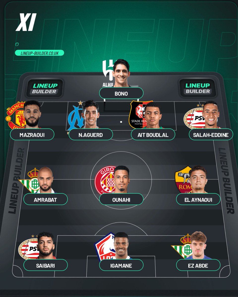 𝗖𝗘𝗧𝗧𝗘 𝗖𝗢𝗠𝗣𝗢 𝗣𝗢𝗨𝗥 𝗟𝗘 𝗗𝗘́𝗕𝗨𝗧 𝗗𝗘 𝗟𝗔 𝗖𝗔𝗡 🤔

𝗩𝗢𝗨𝗦 𝗖𝗛𝗔𝗡𝗚𝗘𝗭 𝗤𝗨𝗢𝗜 ? 👀