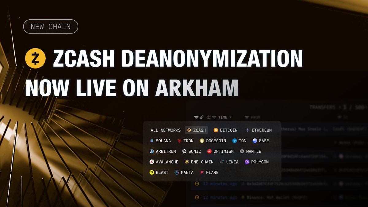 Arkham 对 Zcash 打标签的公告截图