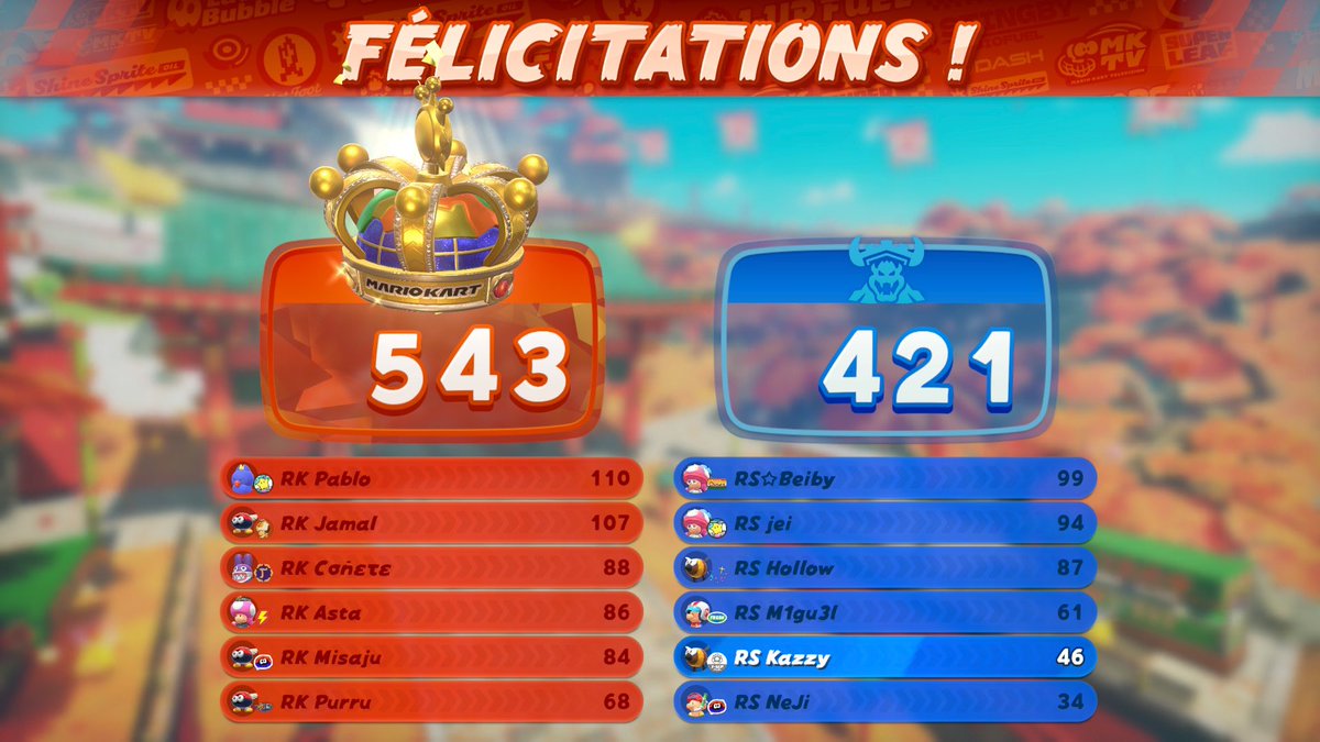 Toad_Beta's tweet image. soy literalmente kazzy 😎 46 puntos