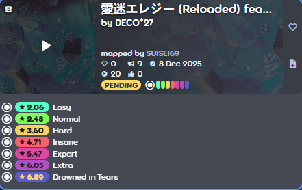 btw, i didn't say this but this is my biggest solo set!!!

It took a lot of mental strength, especially because i don't like to do really hard maps LOL. But i'm pretty sure it turned out amazing! I'm really proud of it

go play it! osu.ppy.sh/beatmapsets/24…