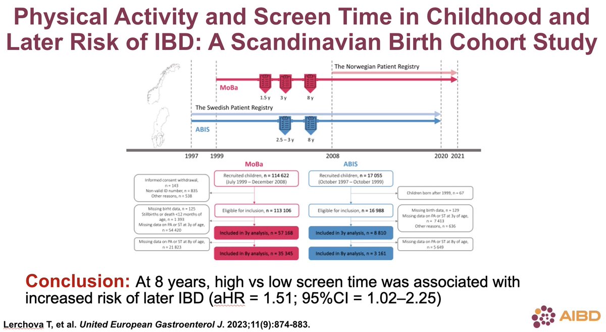 Elizabeth A Spencer MD MS tweet media
