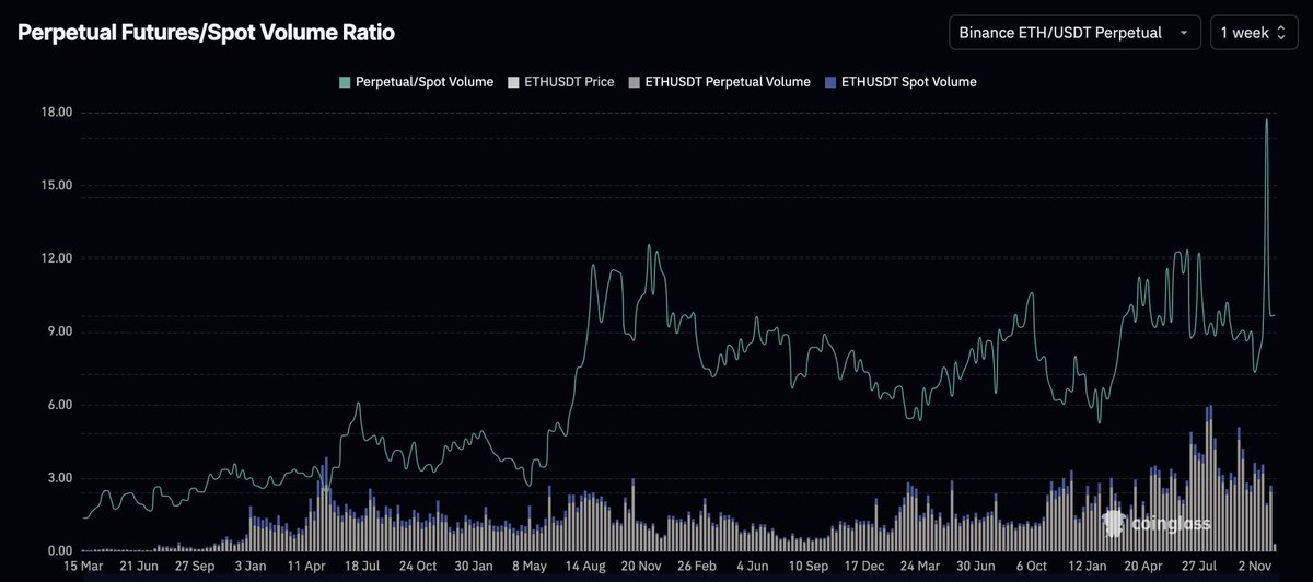 Coinstruct tweet media