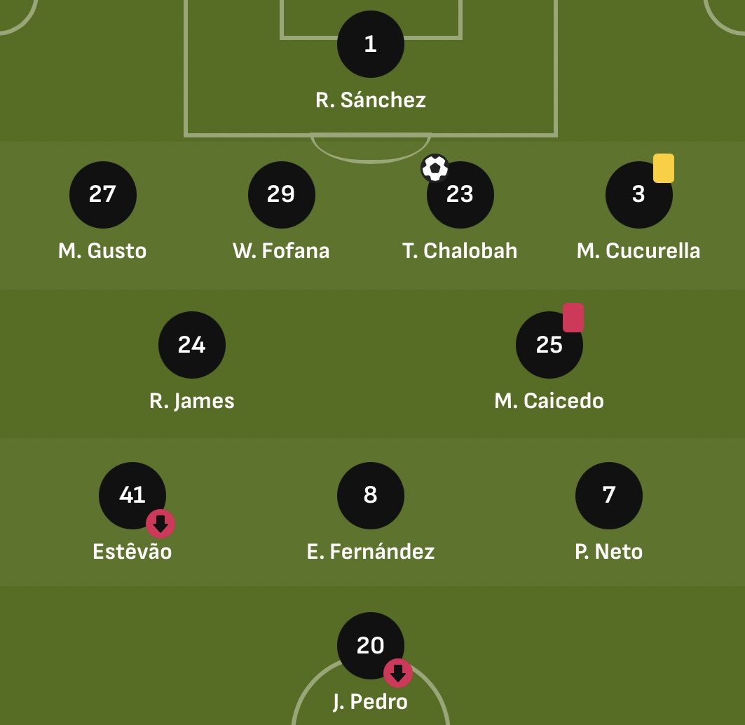 CFCstrongheader ⭐️⭐️🏆 tweet media