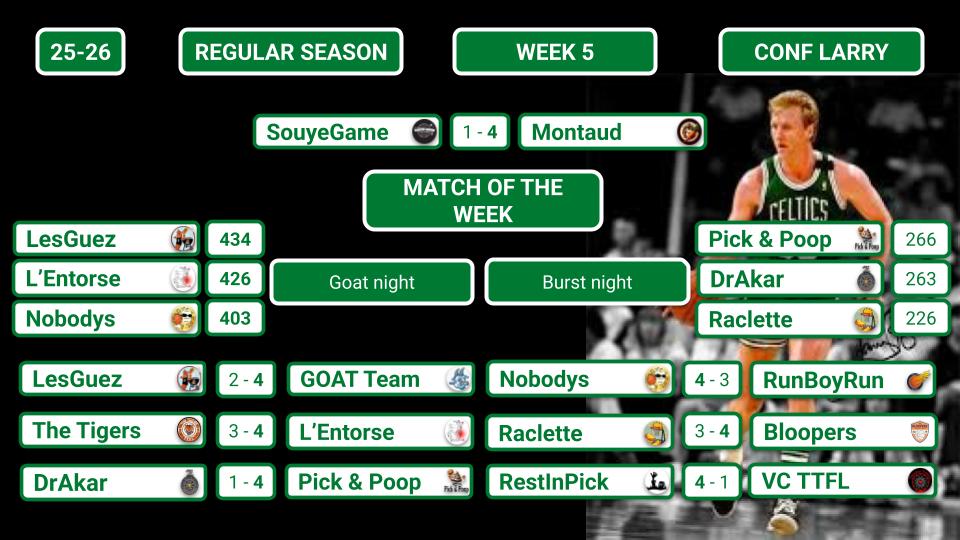 Shaquille O'League tweet media