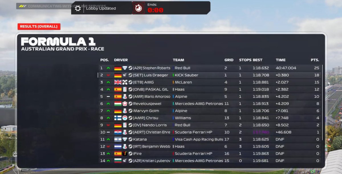 Luis Draeger tweet media