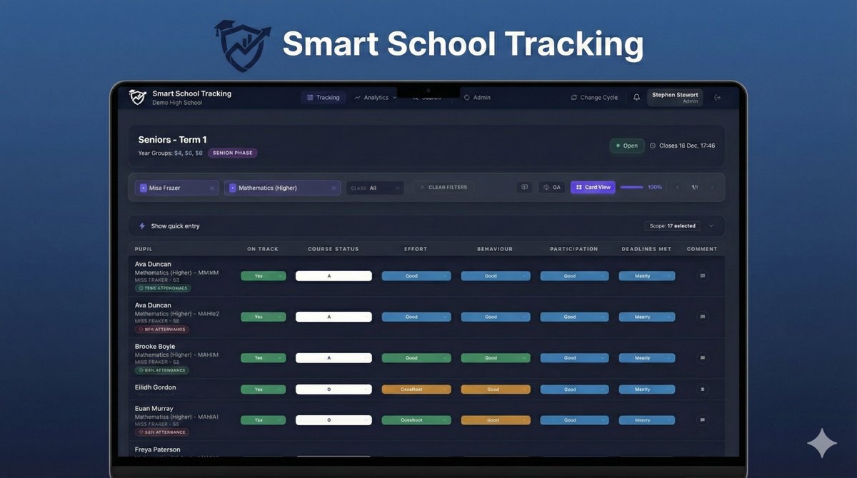 Scottish tracking, reimagined.
Customise your metrics. Spot trends early. Email branded reports to parents in a click.
💡 Built for BGE &amp; Senior Phase
📊 Analytics from class to whole school
🔗 smart-school.uk