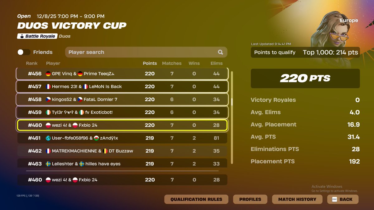 qualed victory cup finals /<a href="/FAABIOALT/">𝙵𝙰𝙱𝙸𝙾 (#1 Dropmap Maker)</a>
