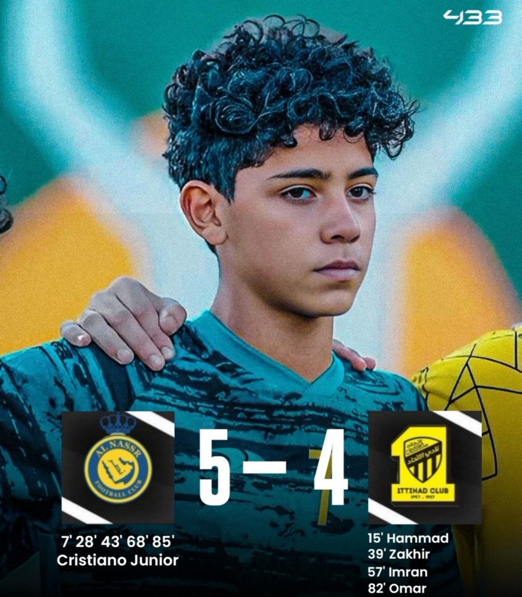 🚨 Cristiano Jr scored 5 Goals for  Al Nassr U15 against Al-Ittihad Today 🤯
