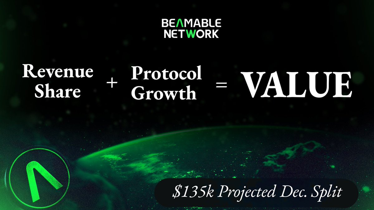 Beamable Network (@BeamableNetwork) / Posts / X