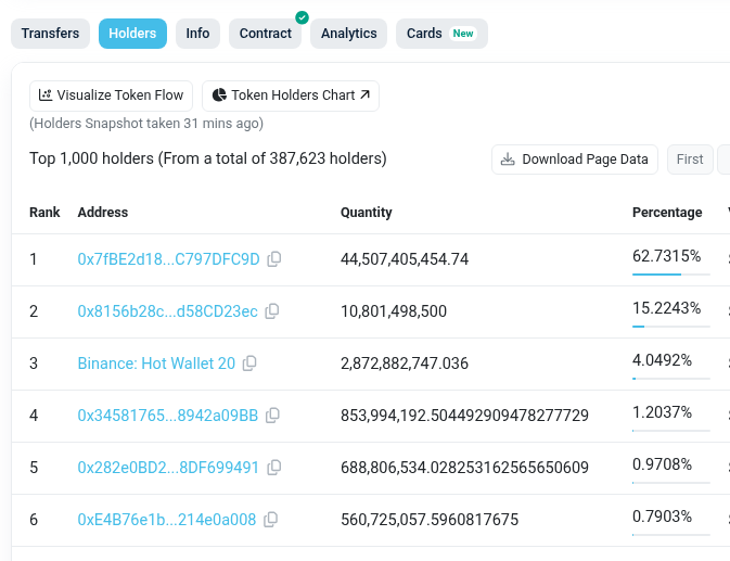 Son Goku tweet media