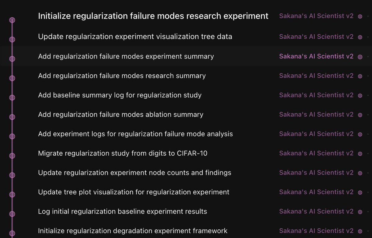 LongHorizonTask's tweet image. thanks @SakanaAILabs, you are amazing! &amp;lt;3

we wired ai scientist v2 into an observability layer. every run becomes a trace: prompts, files touched, code edits, metrics. you can replay its actions step by step.

Worked with @belindmo @turboblitzzz on it!