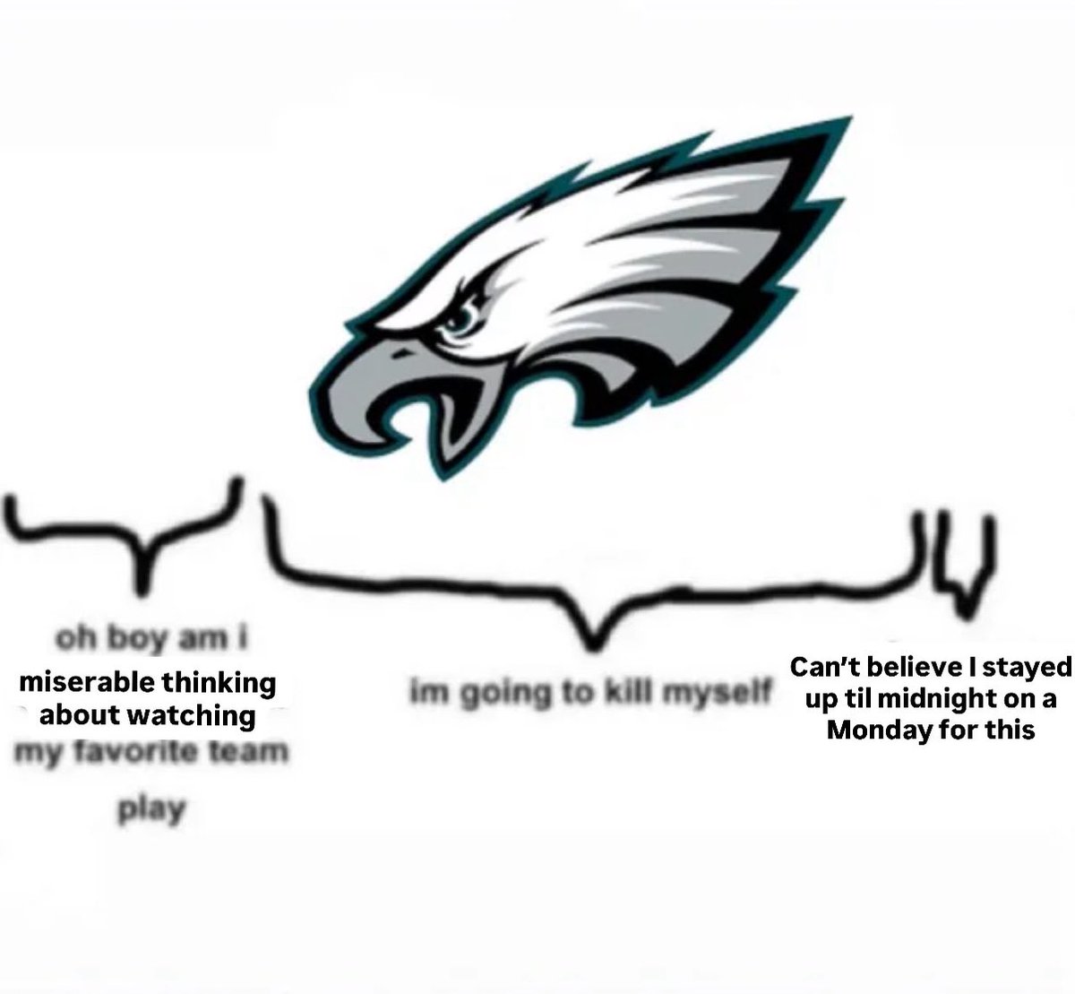 amy_shee's tweet image. Meme update