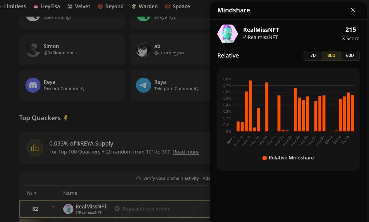 RealMissNFT tweet media