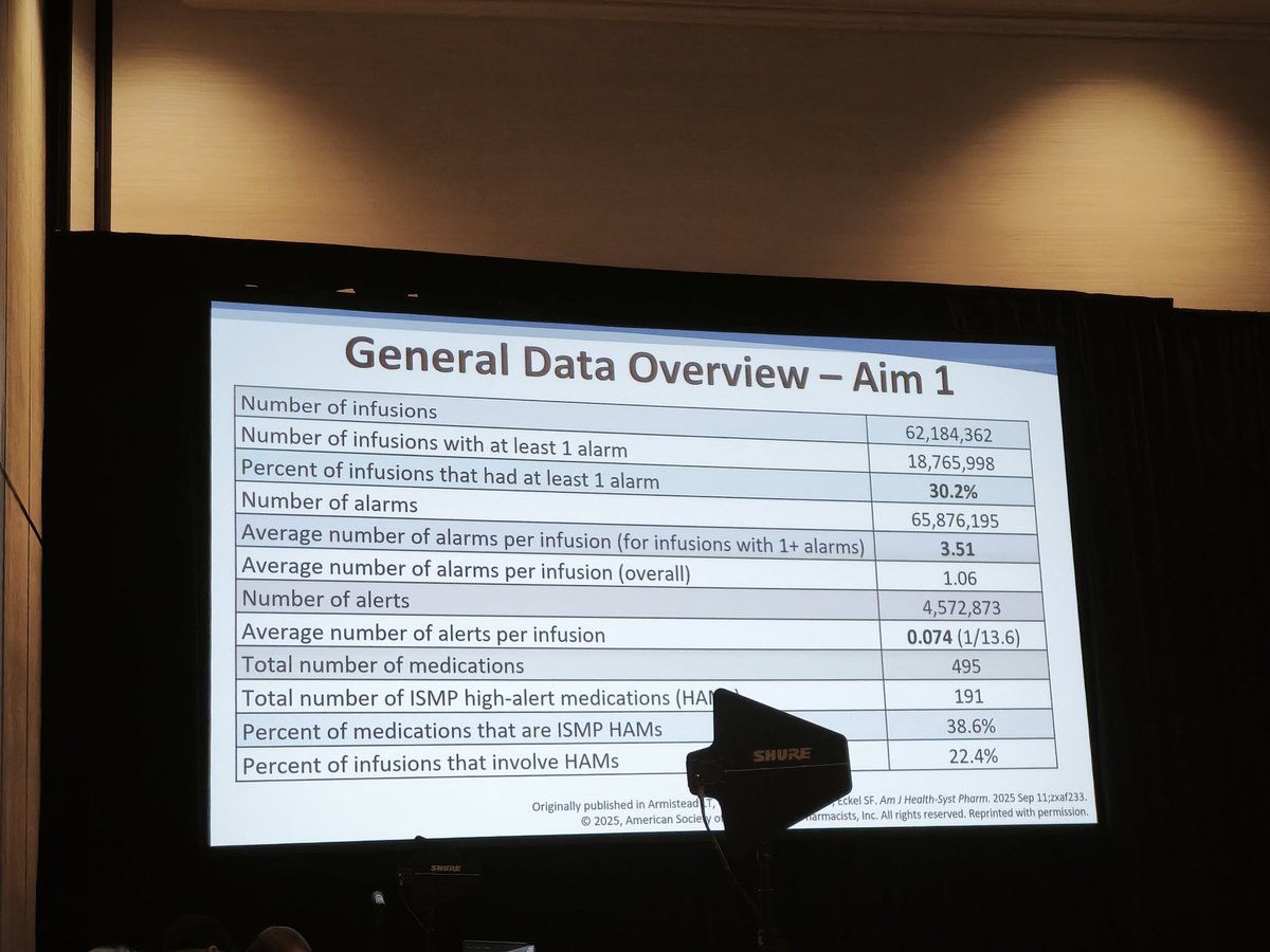 Jose Manuel Caro tweet media