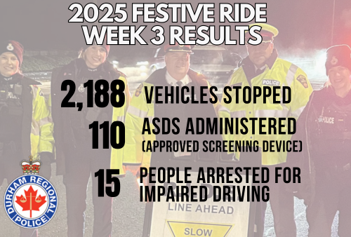 Durham Regional Police tweet media