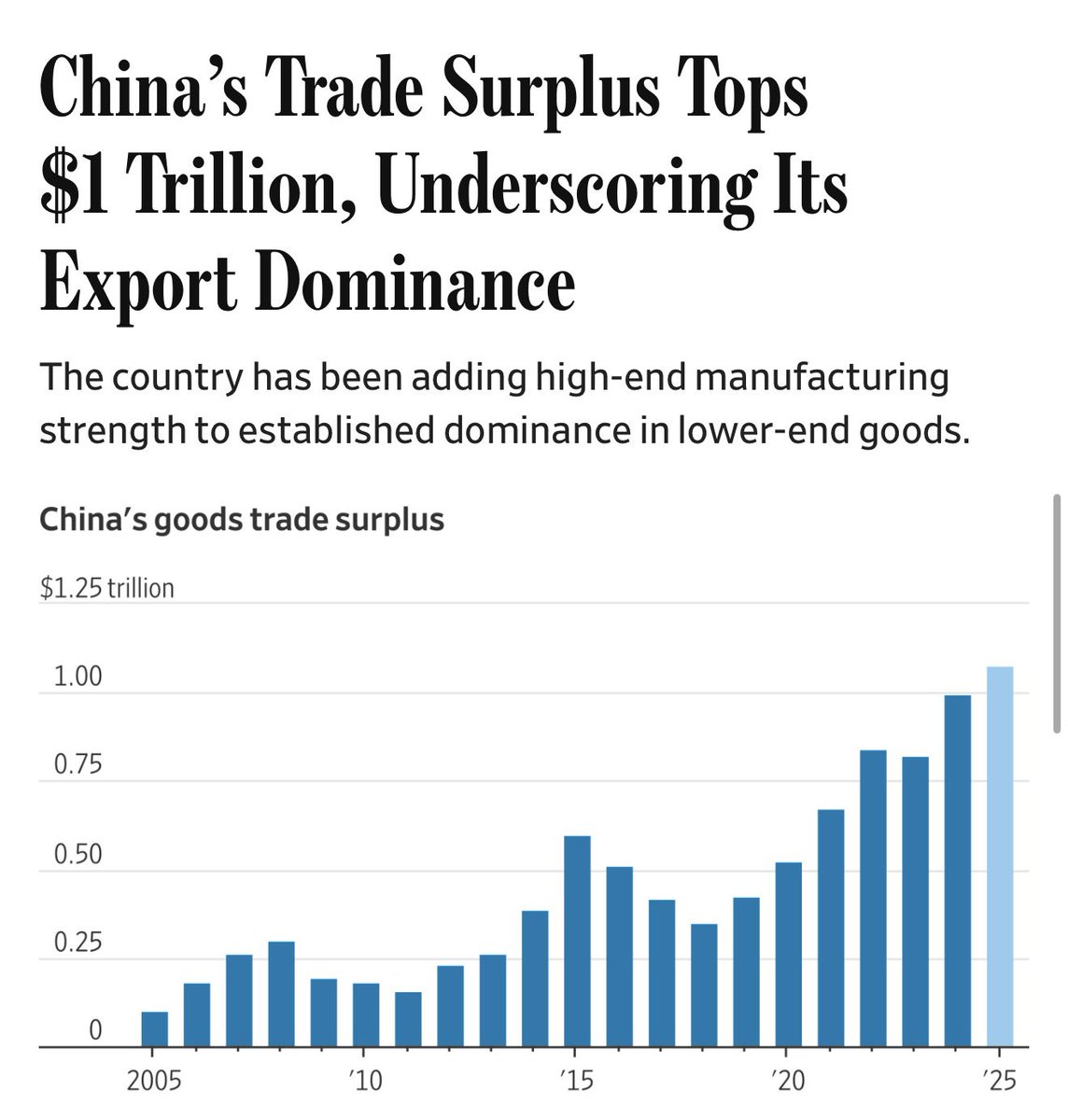 The ONLY country that has benefitted from Trump’s Tariffs is China.
