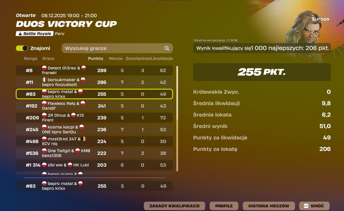 matafv's tweet image. Qualed finals w/@krixx_fn 🐐