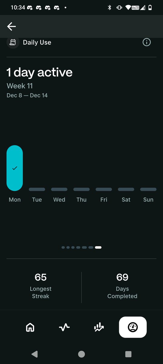 Reached 69 days of activity in seeker
So proud of my <a href="/solanamobile/">Seeker | Solana Mobile</a> 
Next milestone 69 days streak