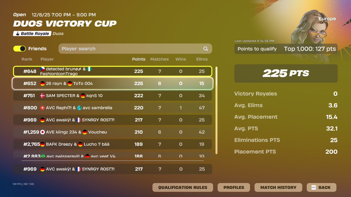 QUALED duo vic cup #969 not even close
<a href="/tfsxrost/">rost7fn</a> ist der beste spieler. Fick mal Telekom 5 runden min.30 % packet loss <a href="/Mxrsad406/">AVE MIRSAD</a> <a href="/tfsxrost/">rost7fn</a> 
<a href="/Fugyee/">Fugye</a> <a href="/giyufnr_/">Giyuu</a>