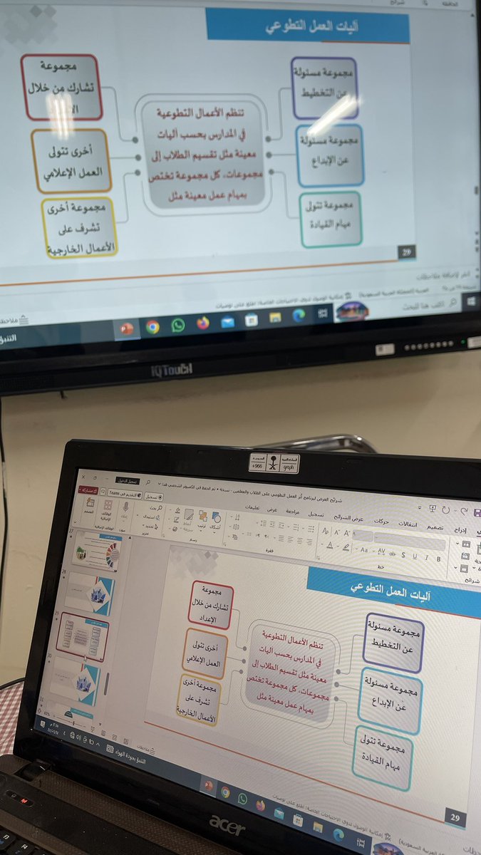 كما تم تنفيذ ورشة (اثر التطوع على الطلاب والمعلمين )لمنسوبات مدرسة المتوسطة الثانية عشر بالقريات من قبل قائدة فريق ملهمات التطوعي هناء التيماني  بهدف نشر ثقافة التطوع للطالبات وغرس قيمة العطاء في المجتمع المدرسي بإشراف ومتابعة مديرة المدرسة أ ابتسام براك