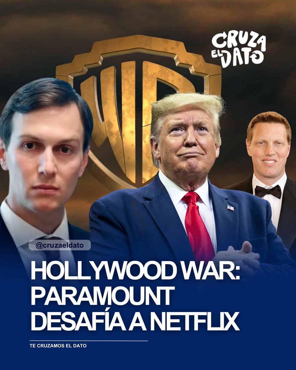 HOLLYWOOD WAR: PARAMOUNT DESAFÍA A NETFLIX CON APOYO DE LA CASA BLANCA 🍿🇺🇸

TE CRUZAMOS EL DATO 👇

Netflix tenía el pacto por $82.700 millones sellado con Warner Bros. 💸 Sin embargo, hoy (8 de diciembre), Paramount ha lanzado una oferta hostil de $108.400 millones, destrozando
