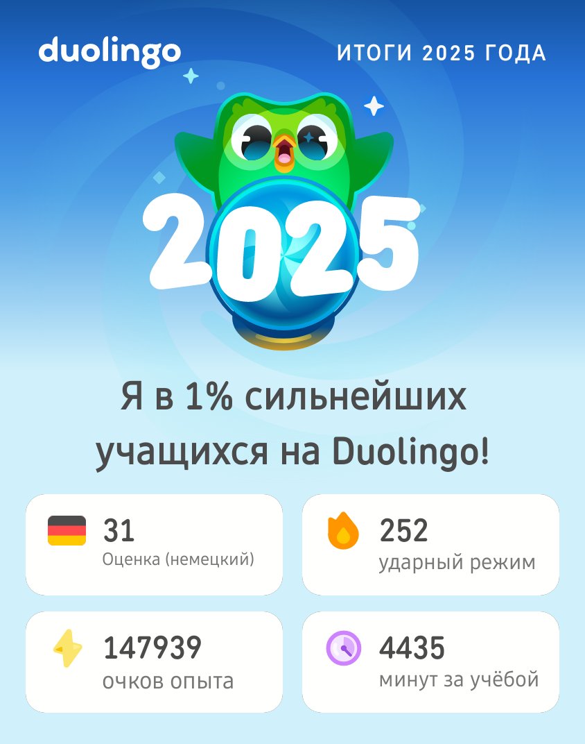 Ахахаххаха я кринж, но я в 1% самых кринжовых кринжей #Duolingo365