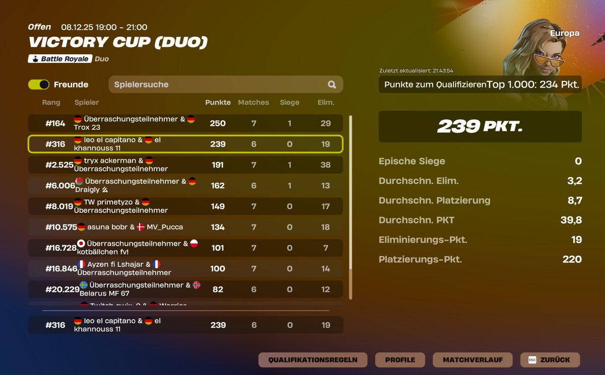 qualed final w/<a href="/leo_wrld7/">leo___</a>