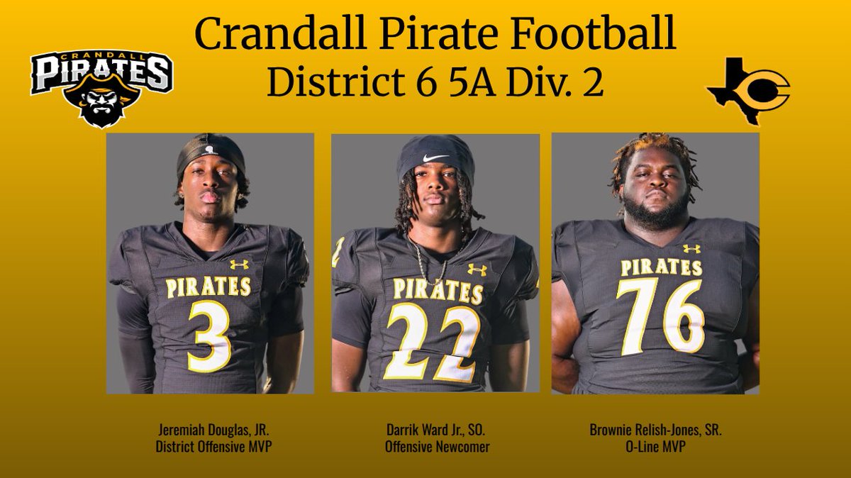Crandall Pirate Football tweet media