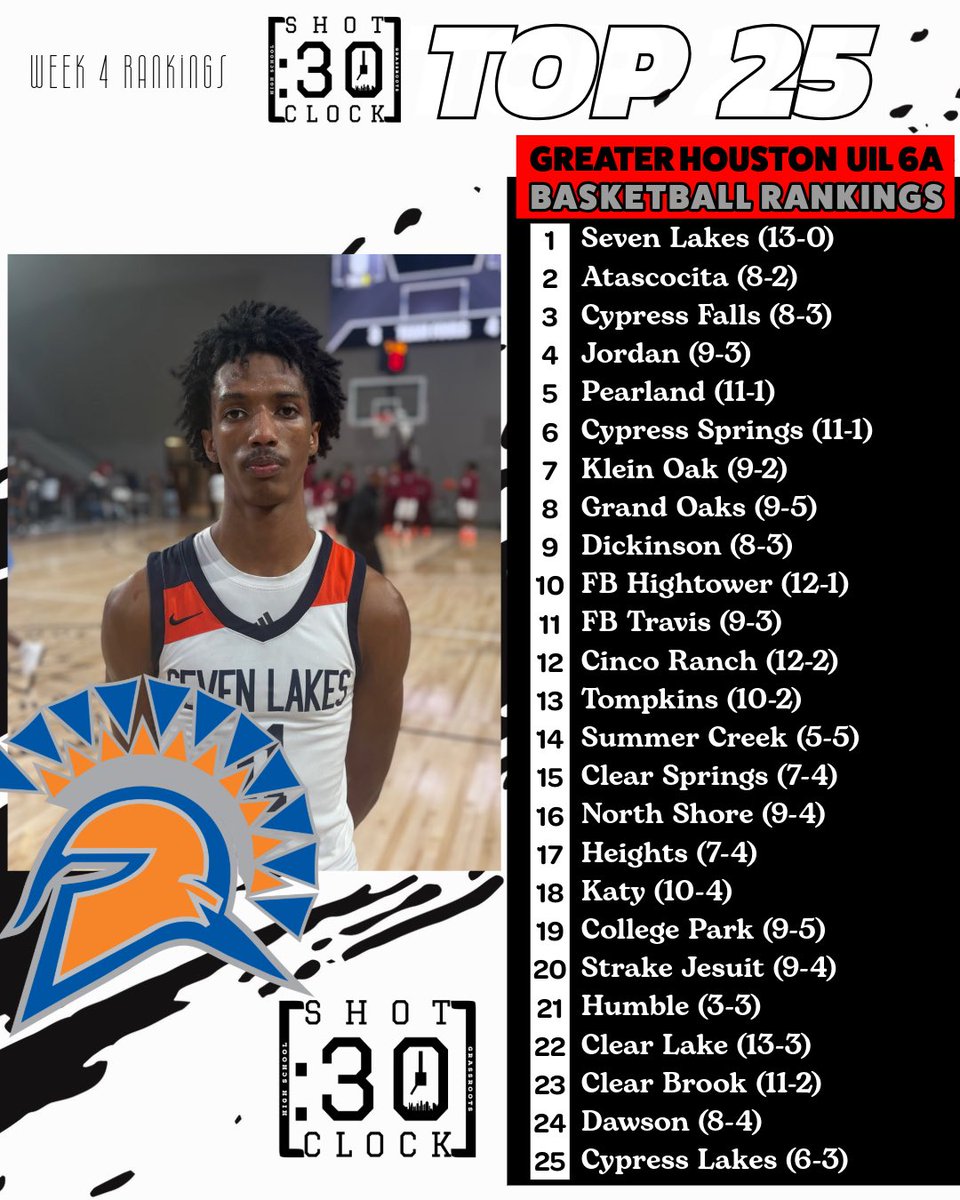 Ball So Hard tweet media