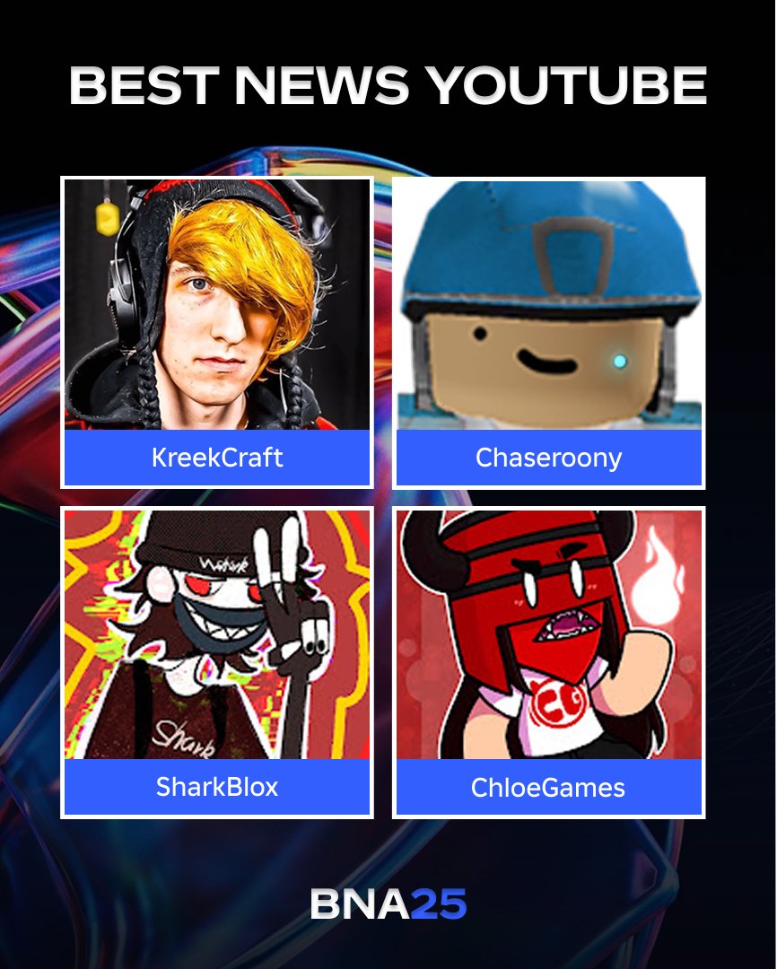 Bloxy News tweet media