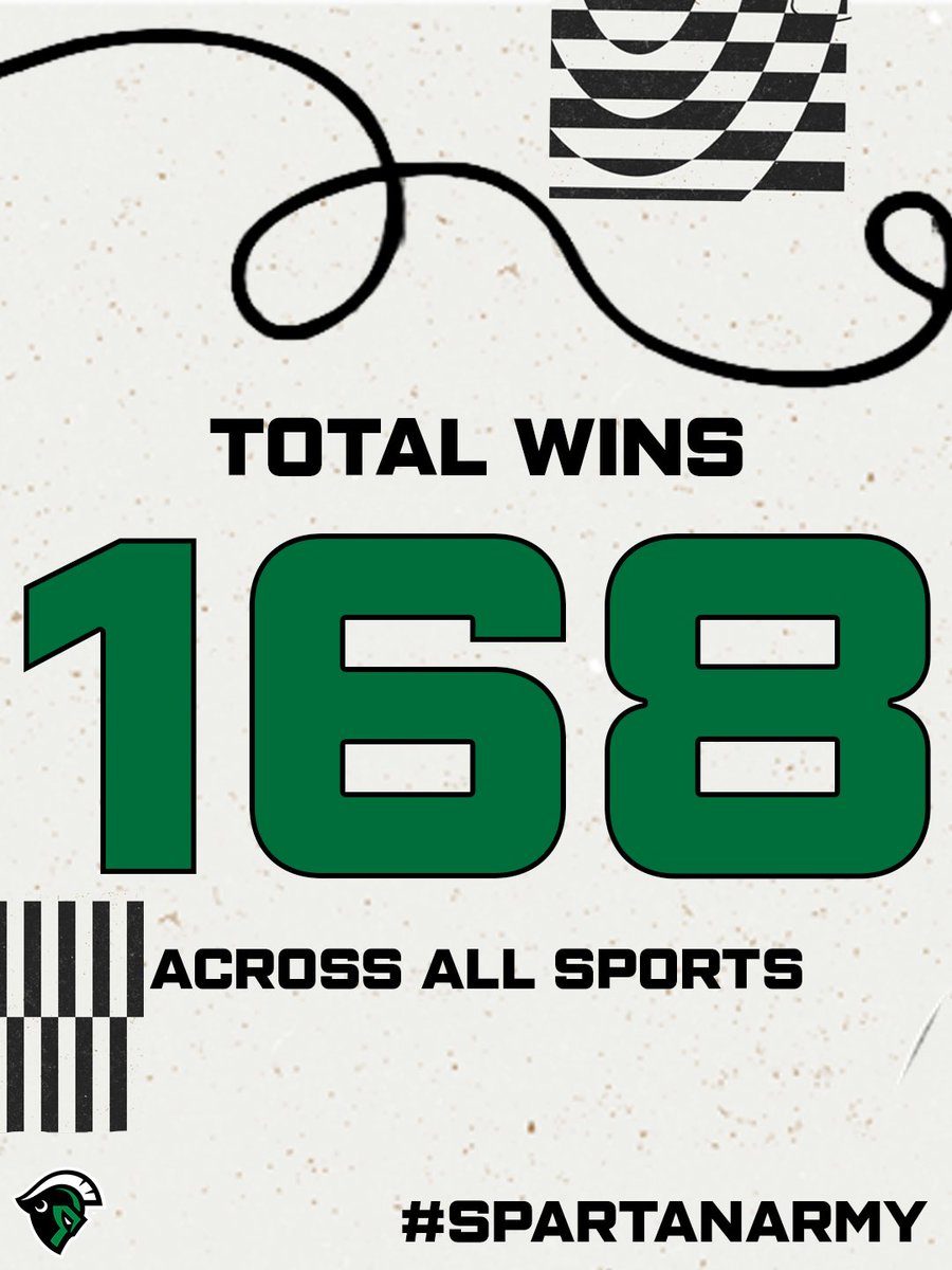 USC Upstate Spartans tweet media