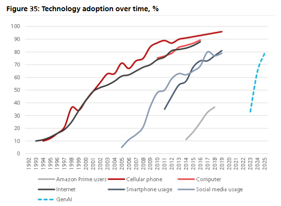 matthew sigel, recovering CFA tweet media
