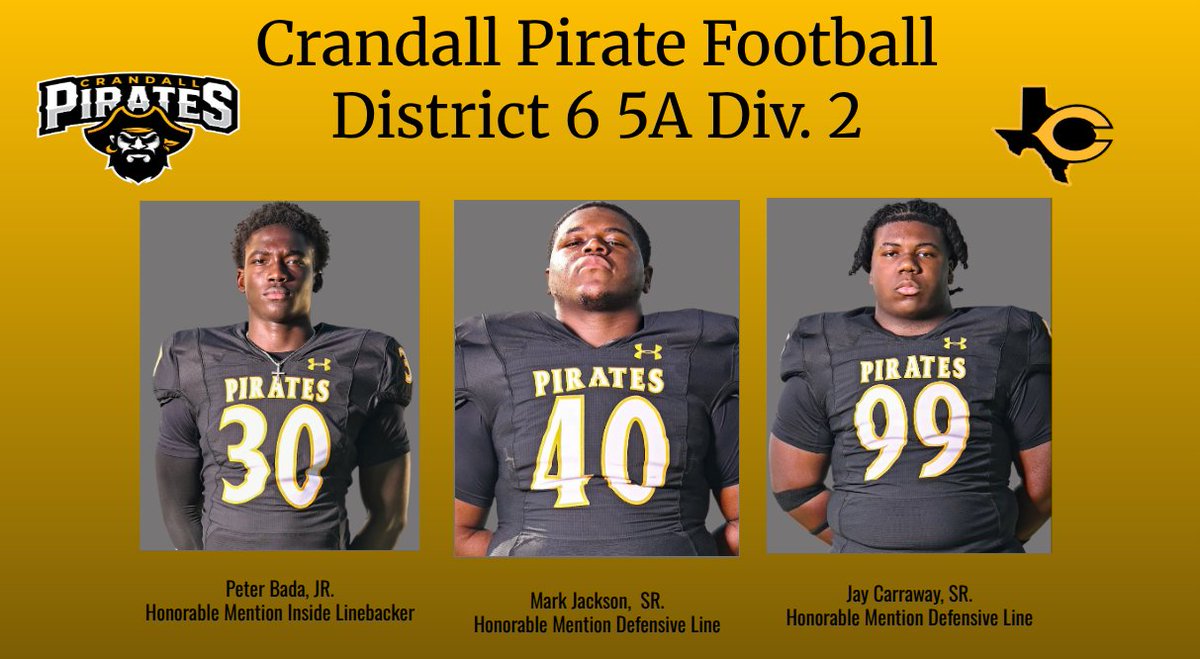 Crandall Pirate Football tweet media