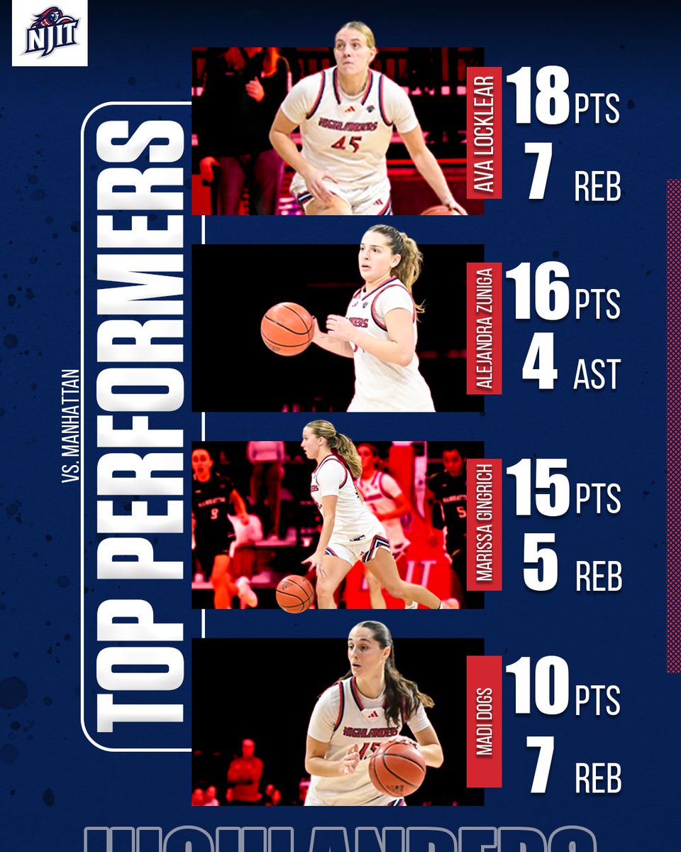 NJIT Women’s Basketball tweet media