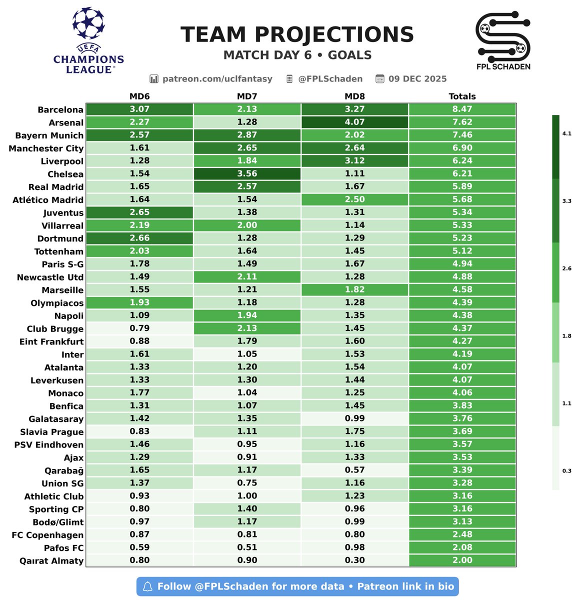 FPL Schaden tweet media