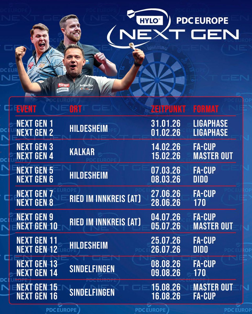 Marlon_180_Darts tweet media