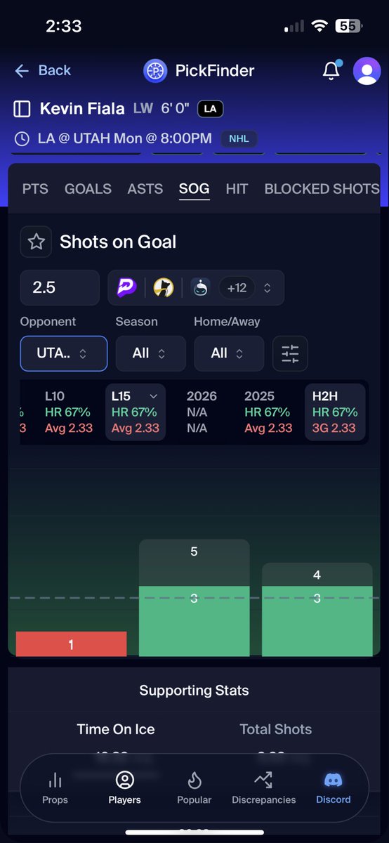 CoinofCollect's tweet image. Love this line up for the day! Prop stats showing head to head for fiala and julian. 2025 season for Allen. 
Let’s cash this shit!!!!