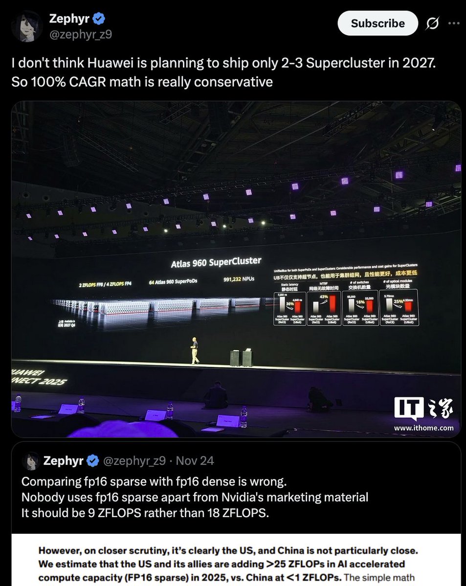 Esto implica un crecimiento de 73 GW en la energía relacionada con la computación en China para 2035.
Esto no es mucho.