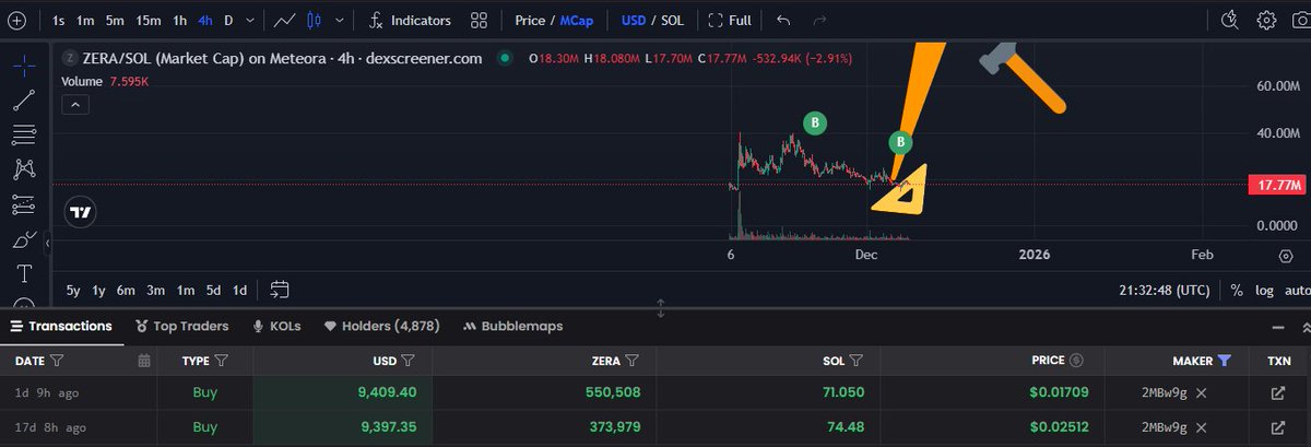 Scrolling for a min on the 5k+ txns when I noticed yet another