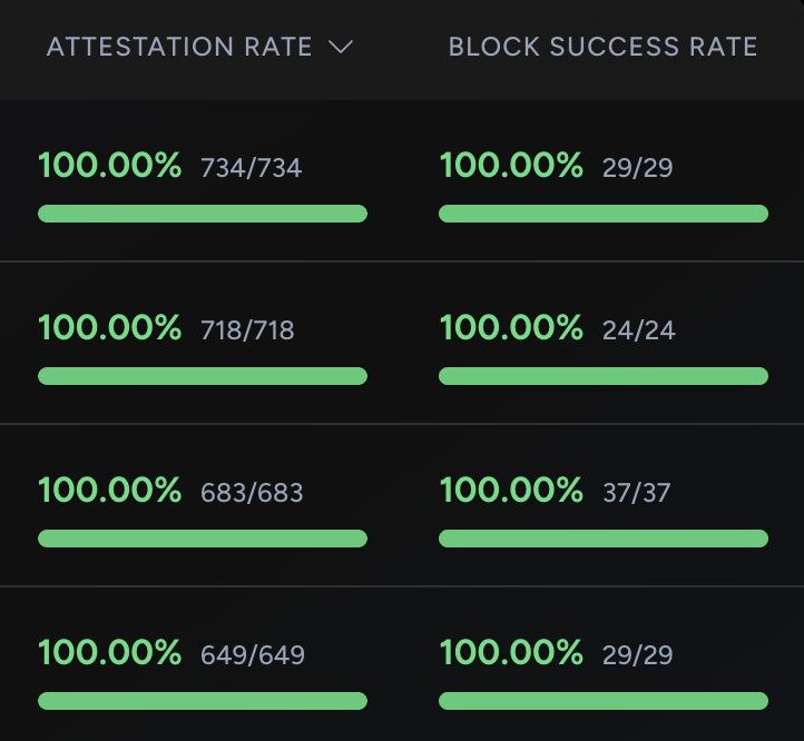 chris.eth tweet media