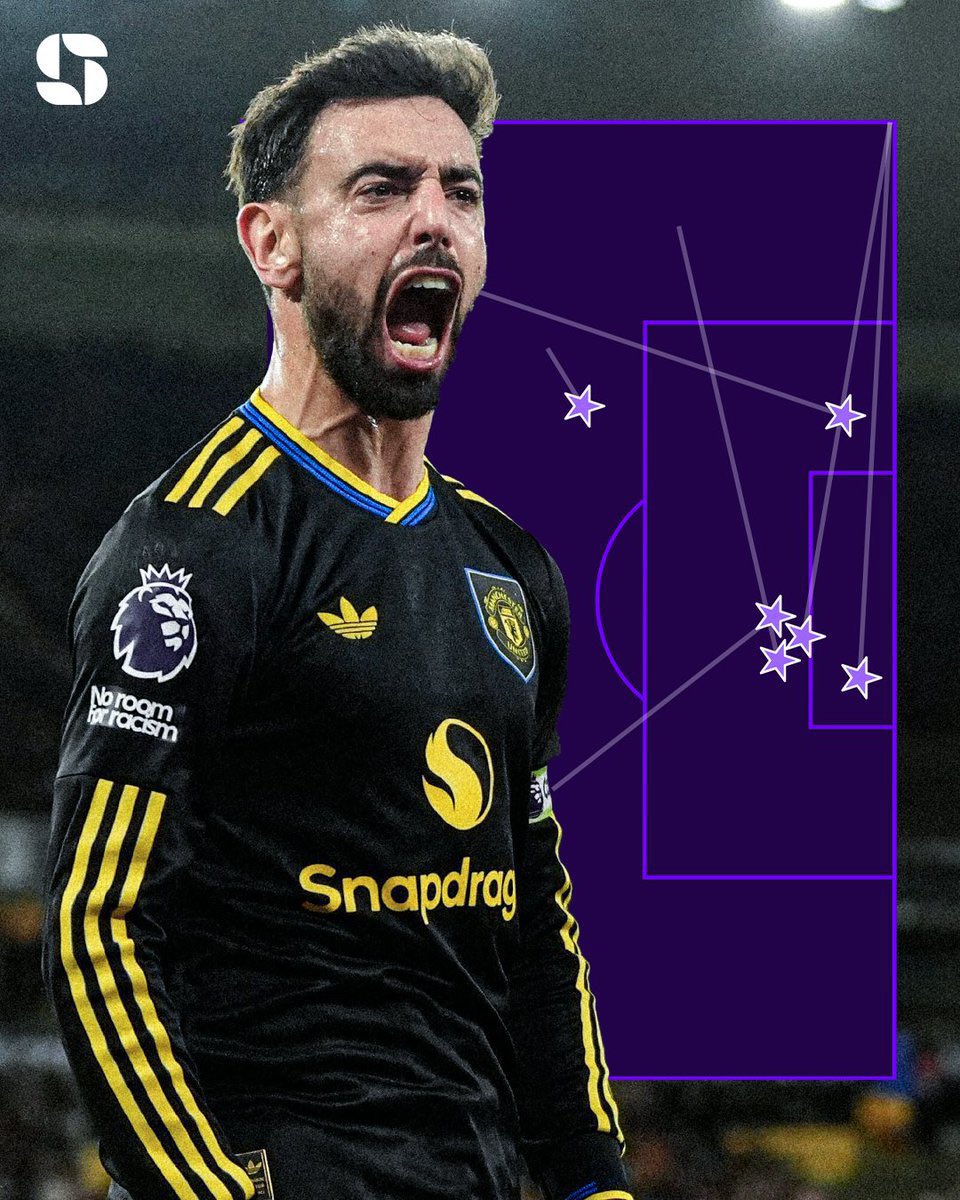 🚨🚨🚨🚨 تــــاريـخــي وللـتاريـــخ 🚨🚨🚨🚨

برونو فيرنانديز يصبح خامس لاعب يصنع هدف خلال خمس مباريات متتالية خارج أرضه في البريميرليغ تاريخيًا:

◎ موزي عزت
◎ سيسك فابريغاس
◎ جيرارد دولوفيو
◎ محمد صلاح
◉ برونو فيرنانديز