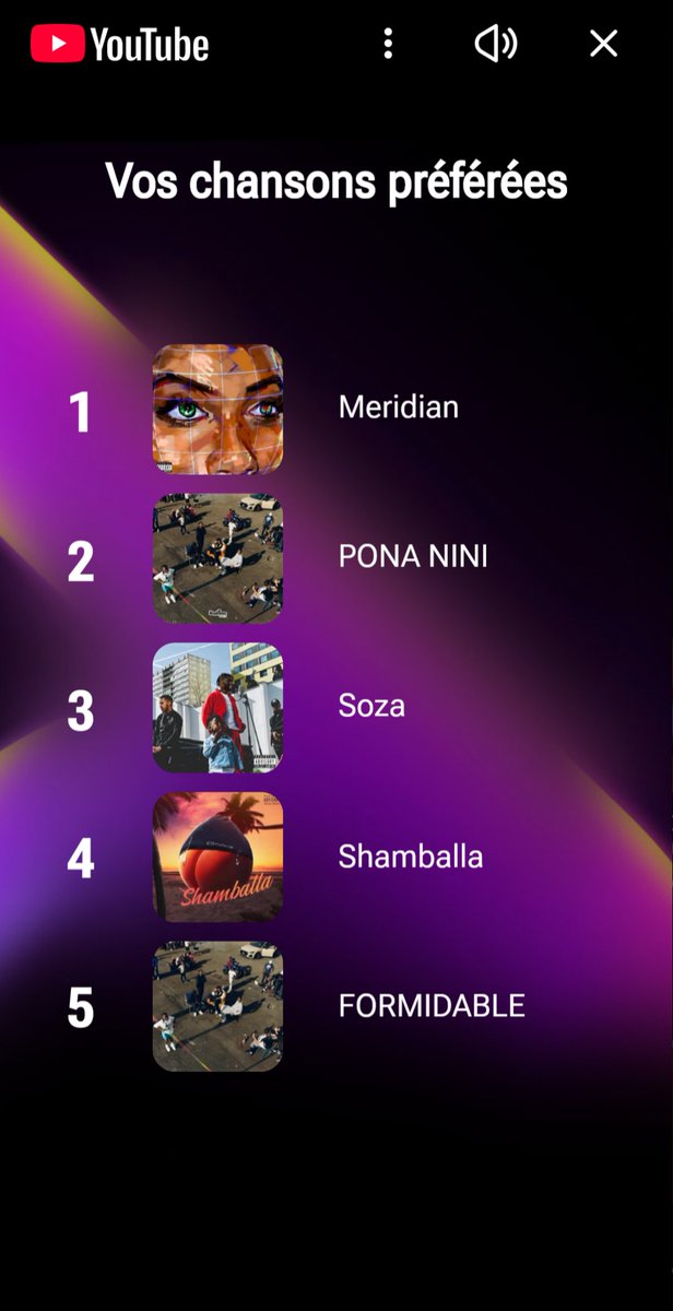 psdrayden's tweet image. Voici.. #Wrapped2025