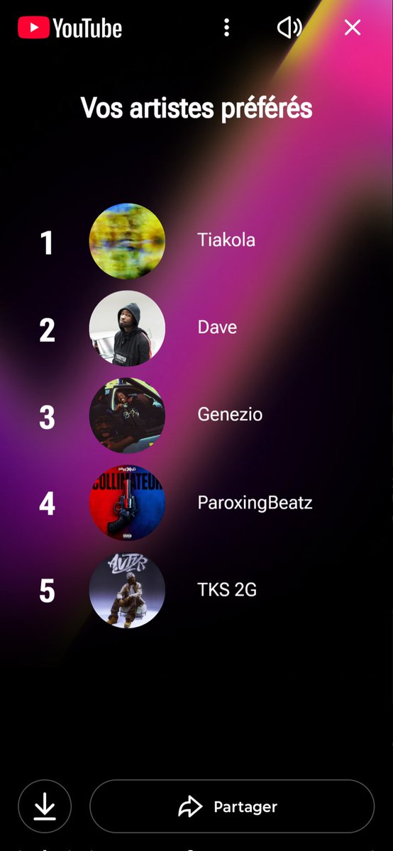 psdrayden's tweet image. Voici.. #Wrapped2025